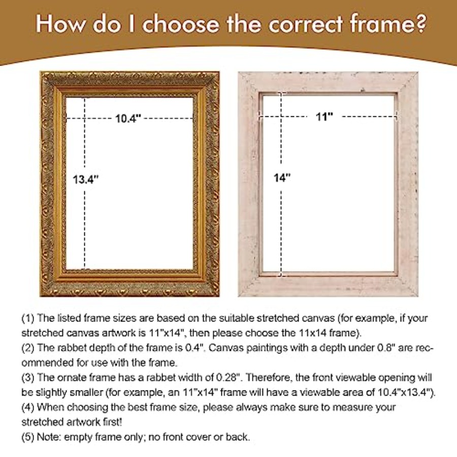 DIY Wood Frame for 24x36 Canva - Art Print Framed avis et prix