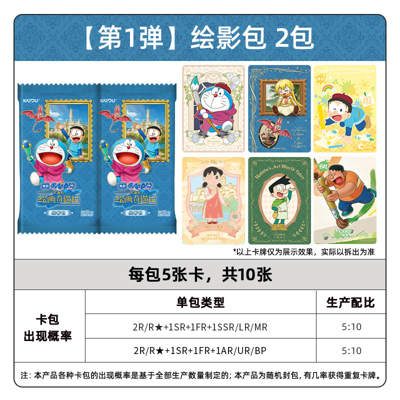 KAYOU Licensed Doraemon Hologr - Anime Merchandise Licensing avis et prix